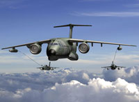 Thales HPIRS & GPS to Equip Embraer’s KC-390 Aircraft